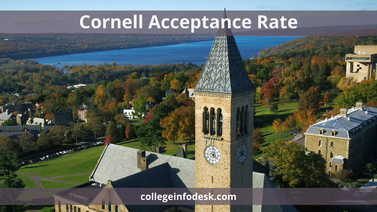 Cornell Acceptance Rate