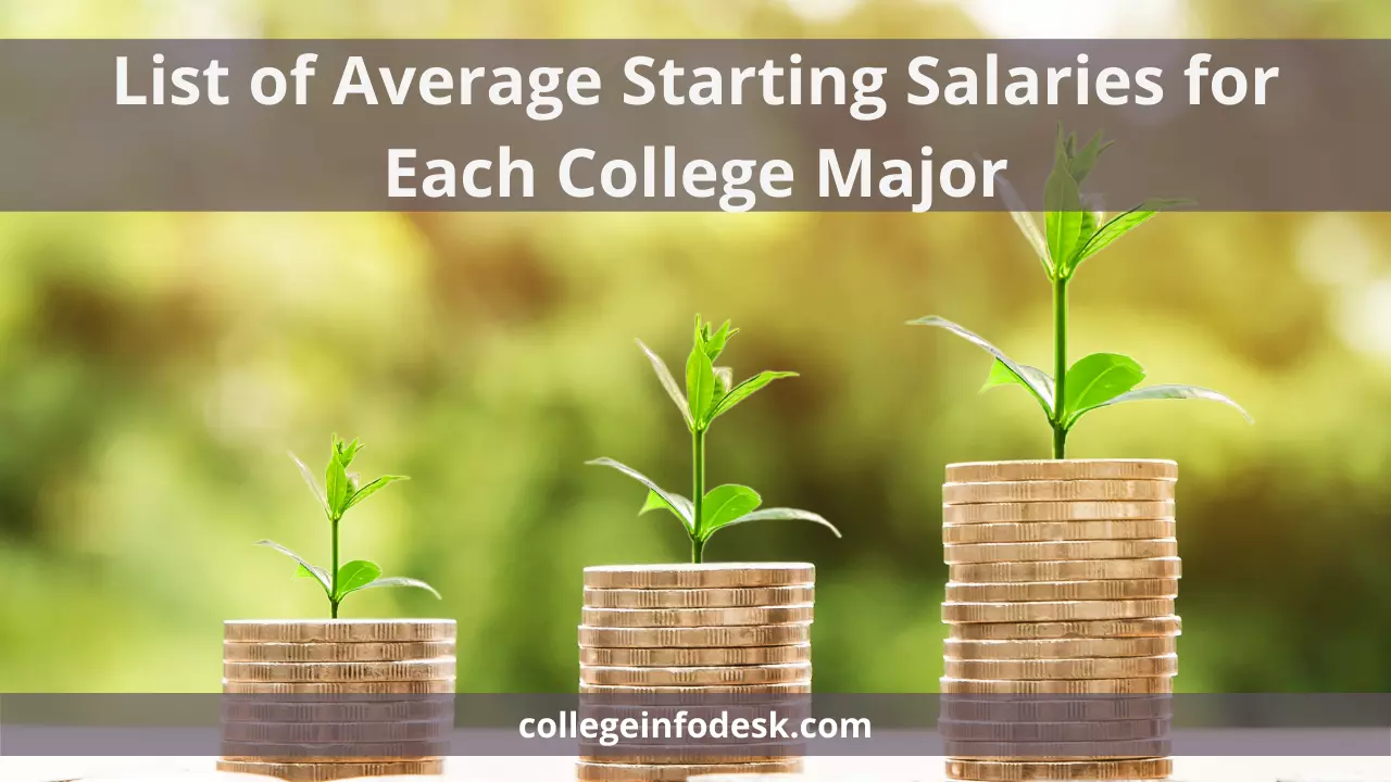 List of Average Starting Salaries for Each College Major