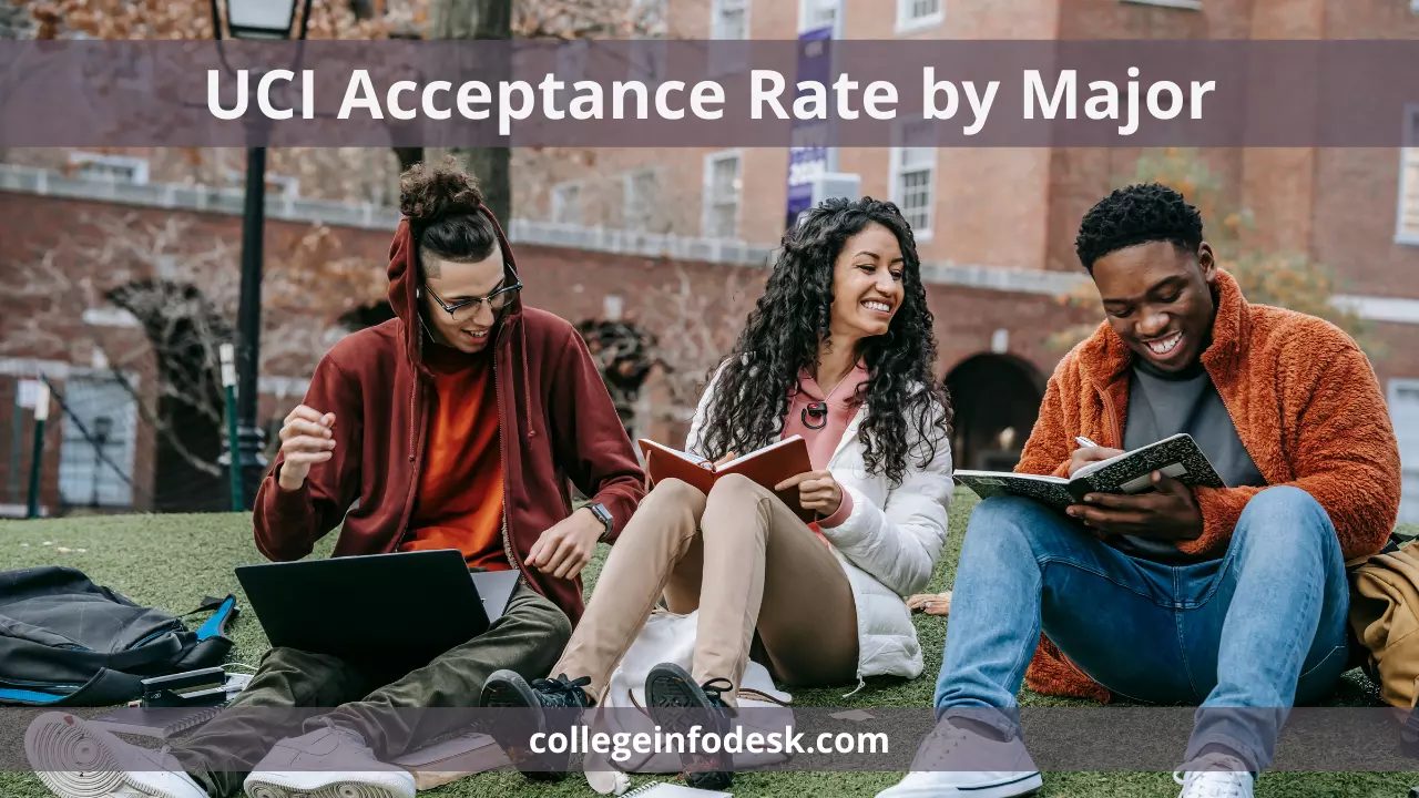 UCI Acceptance Rate by Major