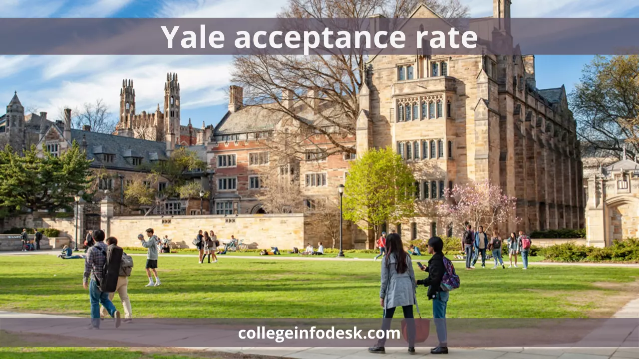 Yale acceptance rate