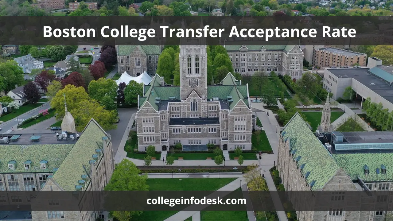 Boston College Transfer Acceptance Rate