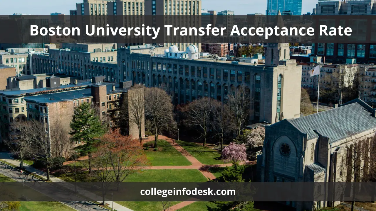 Boston University Transfer Acceptance Rate