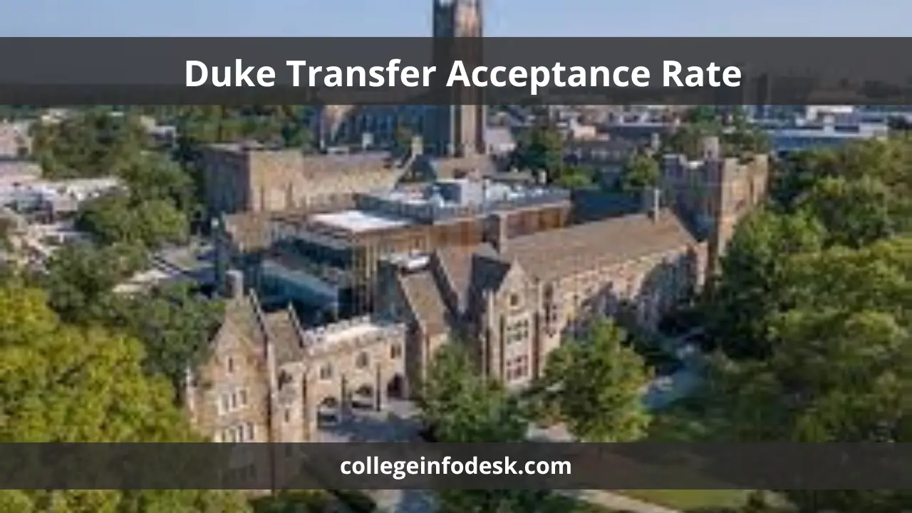 Duke Transfer Acceptance Rate