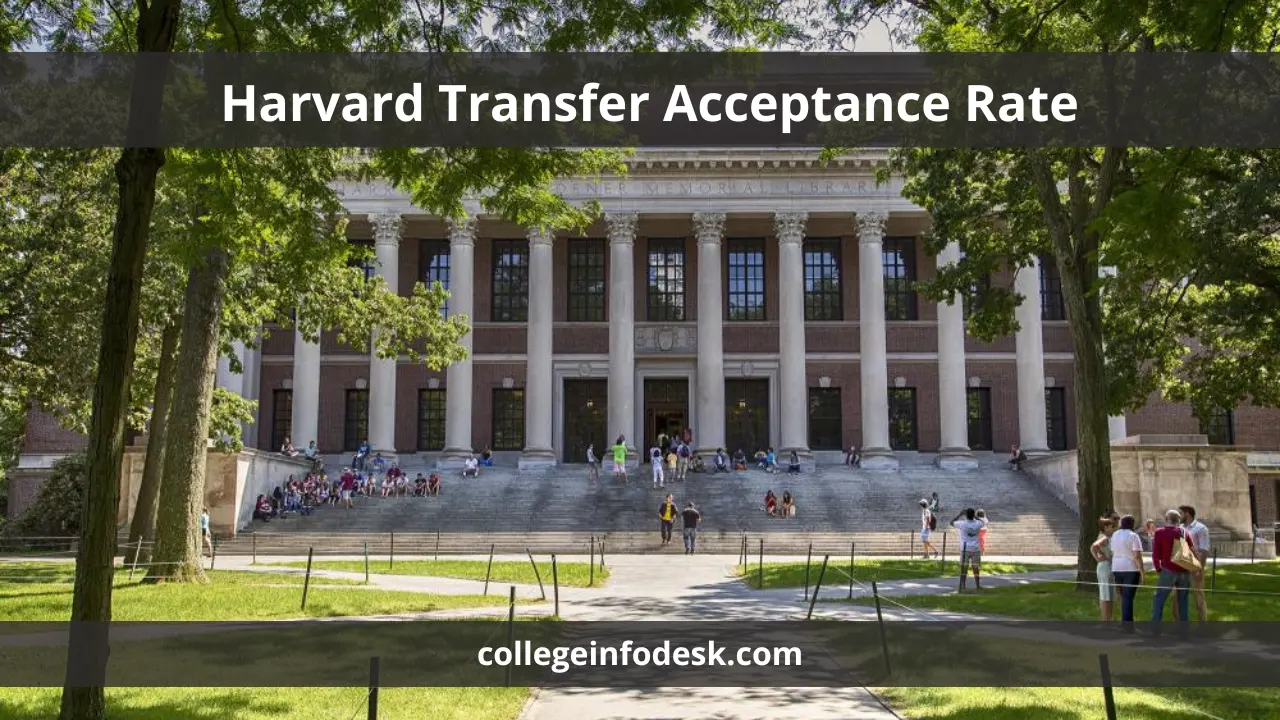 Harvard Transfer Acceptance Rate