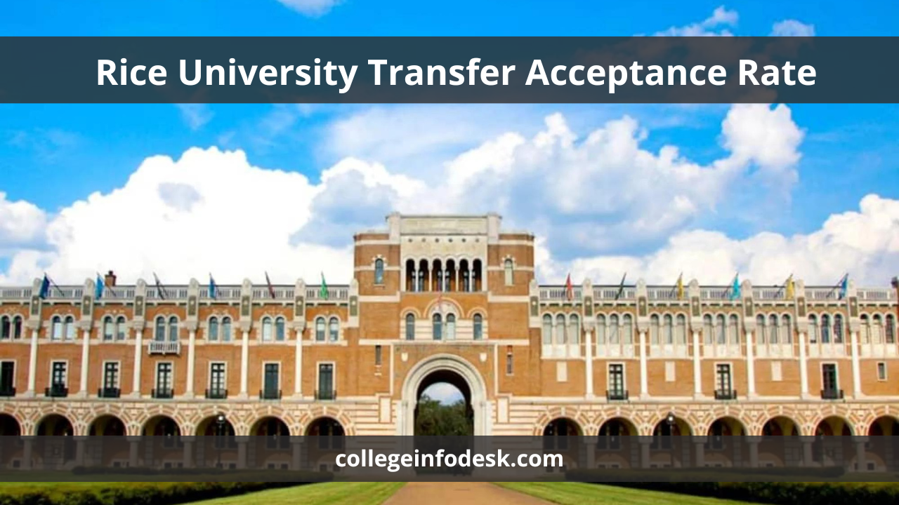 Rice University Transfer Acceptance Rate