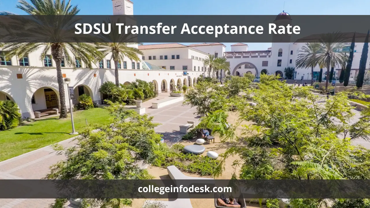SDSU Transfer Acceptance Rate