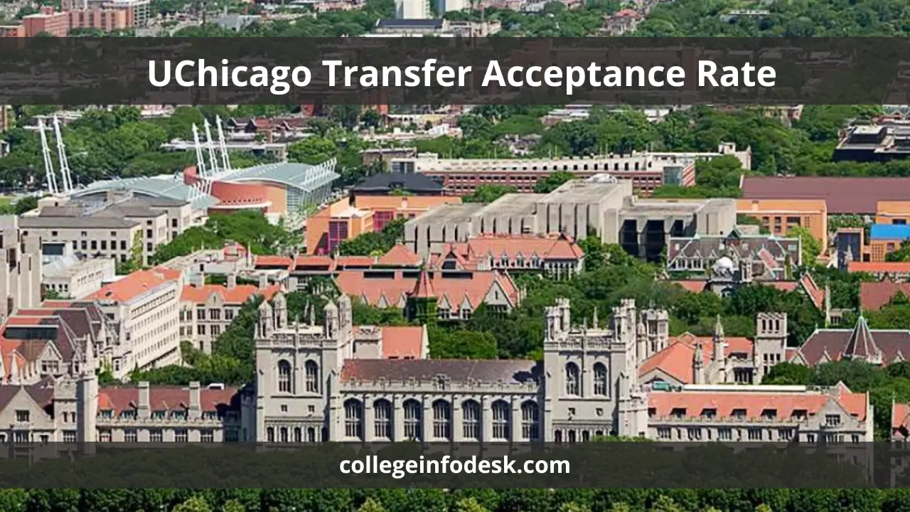 UChicago Transfer Acceptance Rate