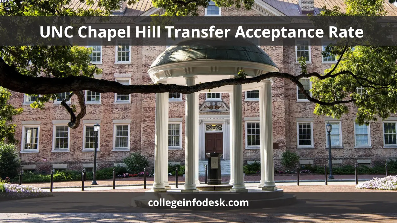 UNC Chapel Hill Transfer Acceptance Rate