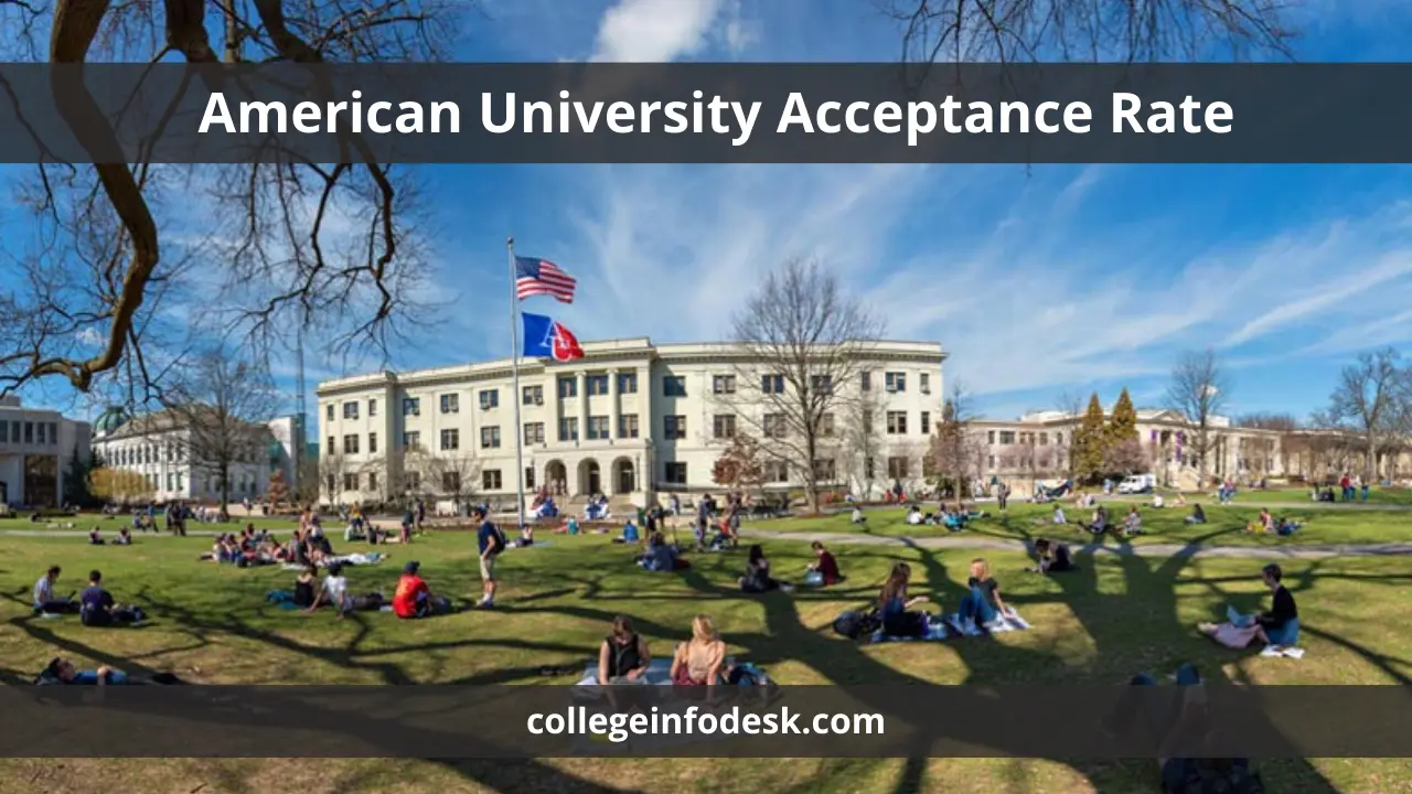 American University Acceptance Rate Strategies and Insights for