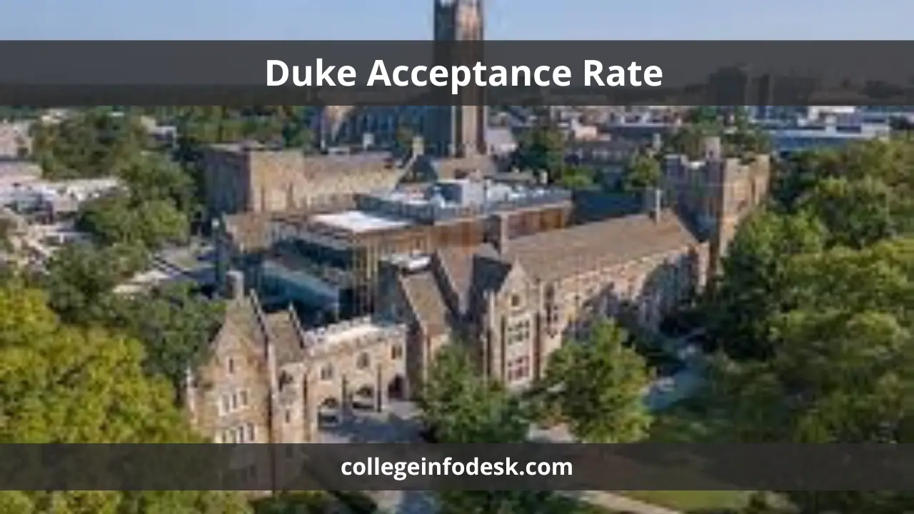 Duke Acceptance Rate