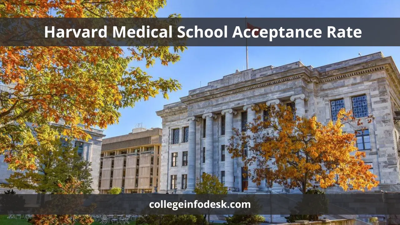 Harvard Medical School Acceptance Rate