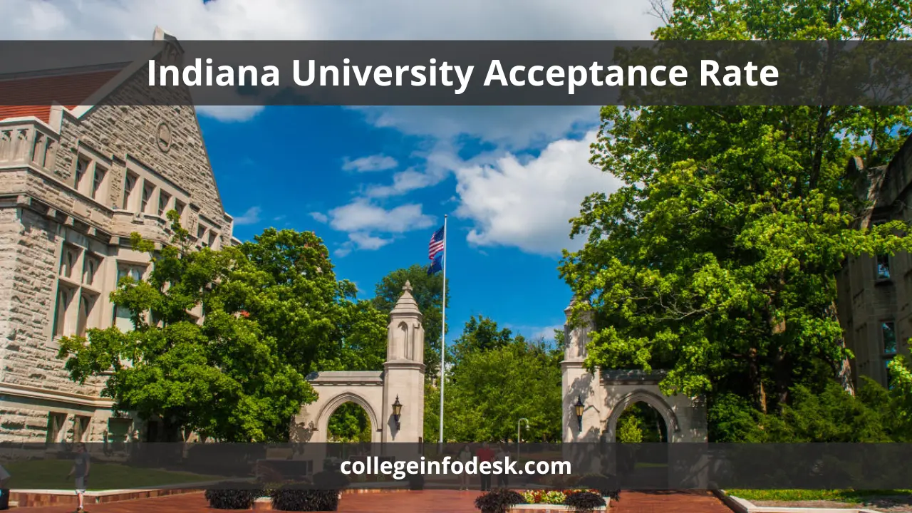 indiana university chemistry phd acceptance rate