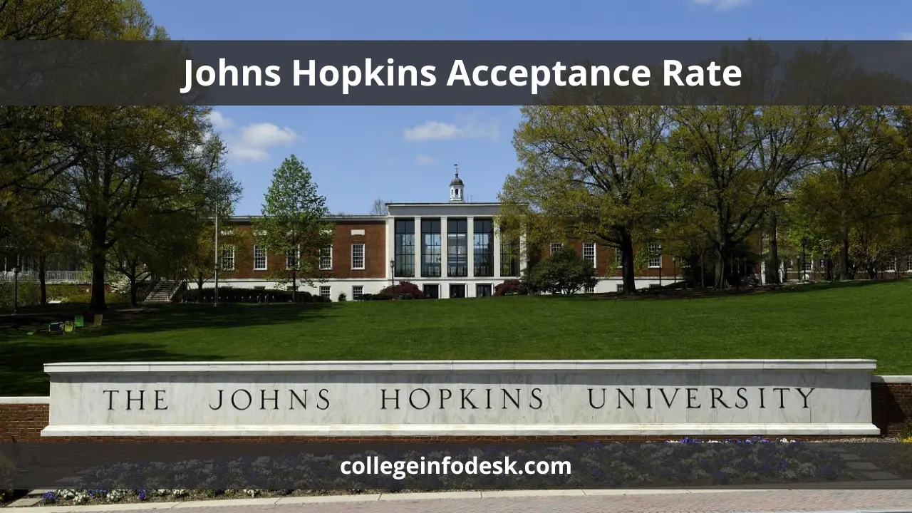 Johns Hopkins Acceptance Rate
