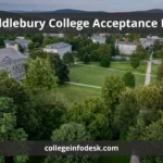 Middlebury College Acceptance Rate