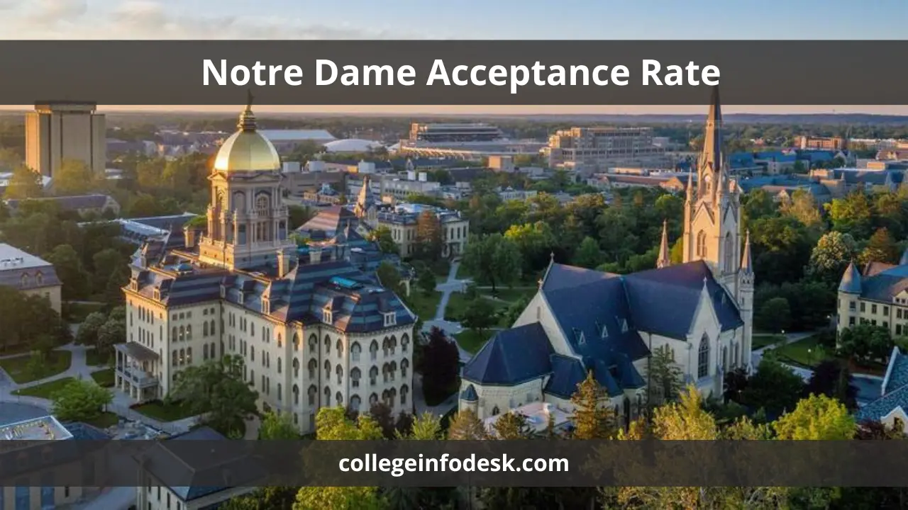 Notre Dame Acceptance Rate Strategies and Insights for Admission