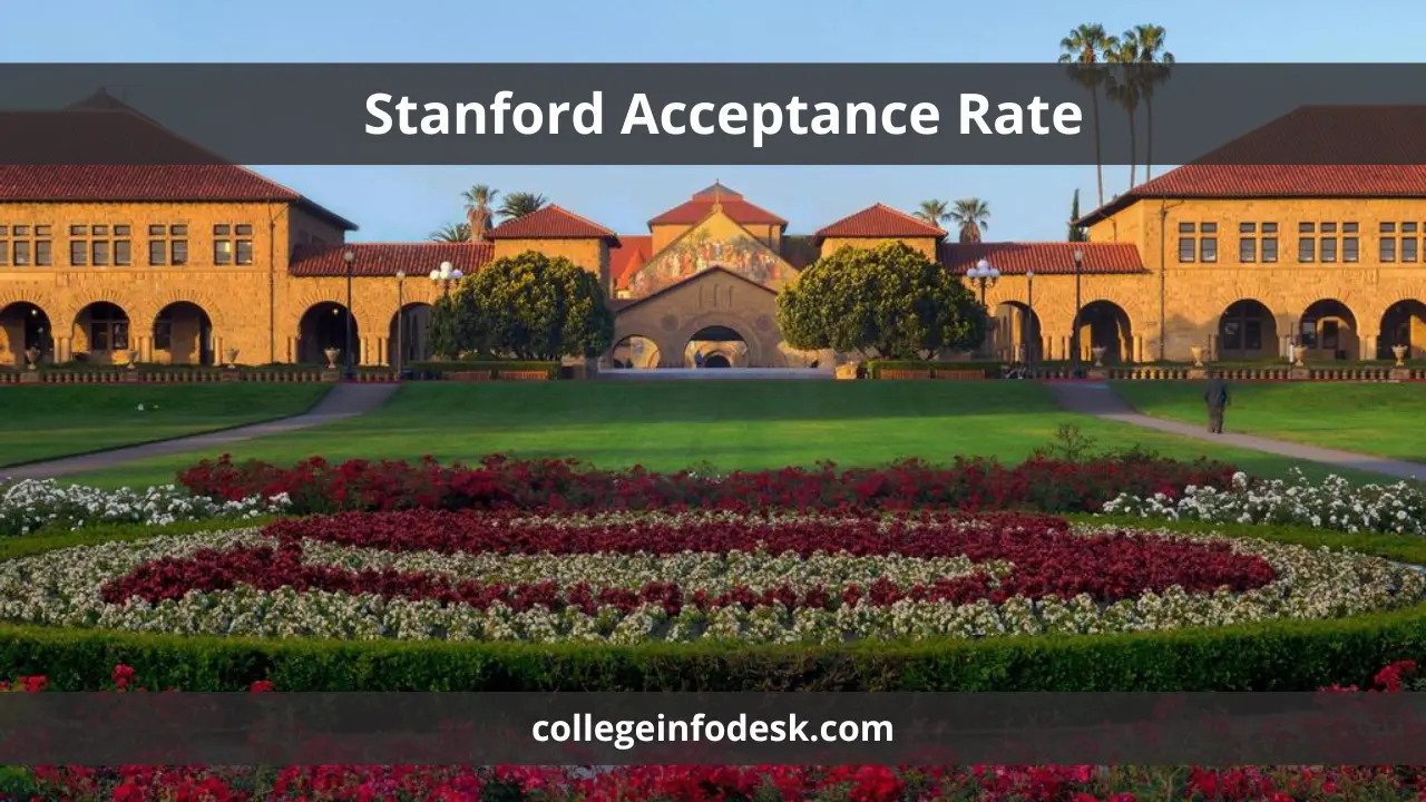 Stanford Acceptance Rate