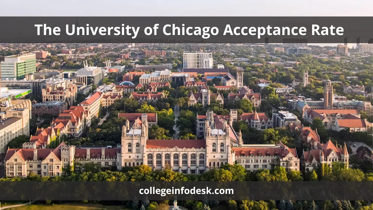 The University of Chicago Acceptance Rate