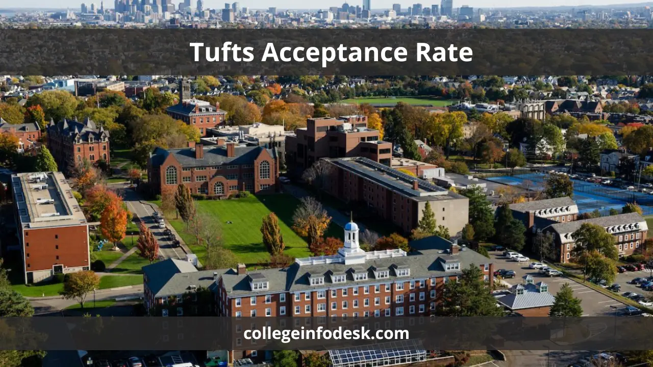 Tufts Acceptance Rate