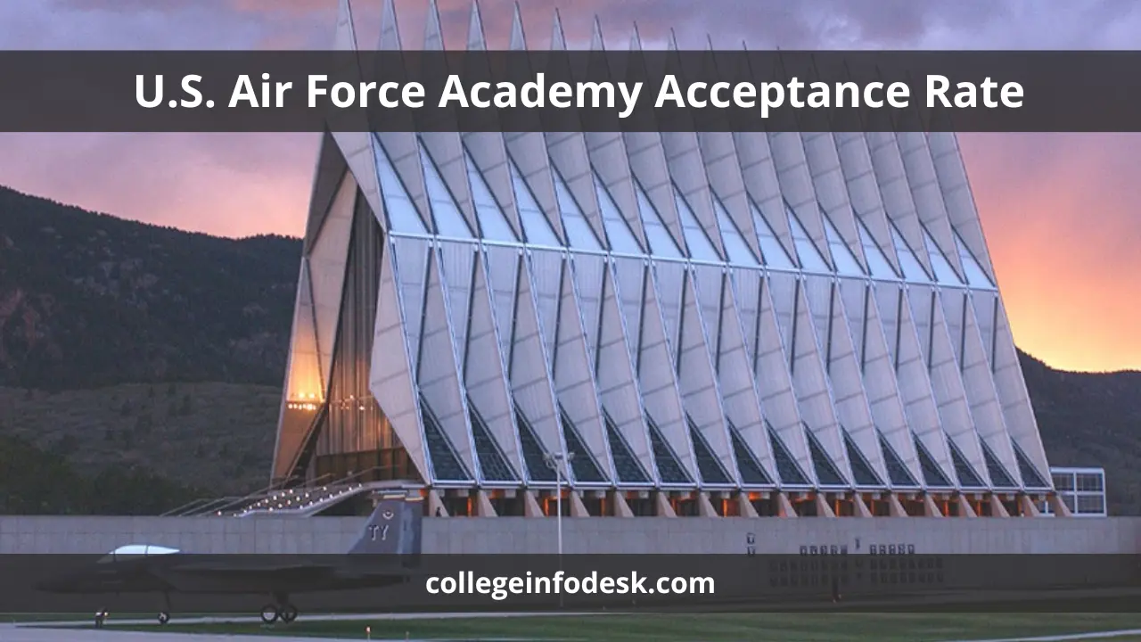 U.S. Air Force Academy Acceptance Rate