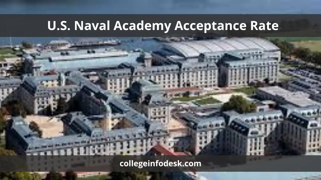 U.S. Naval Academy Acceptance Rate