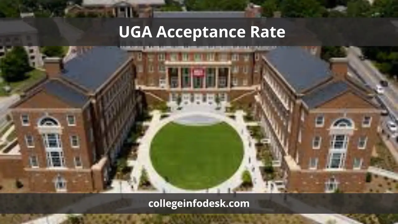 UGA Acceptance Rate