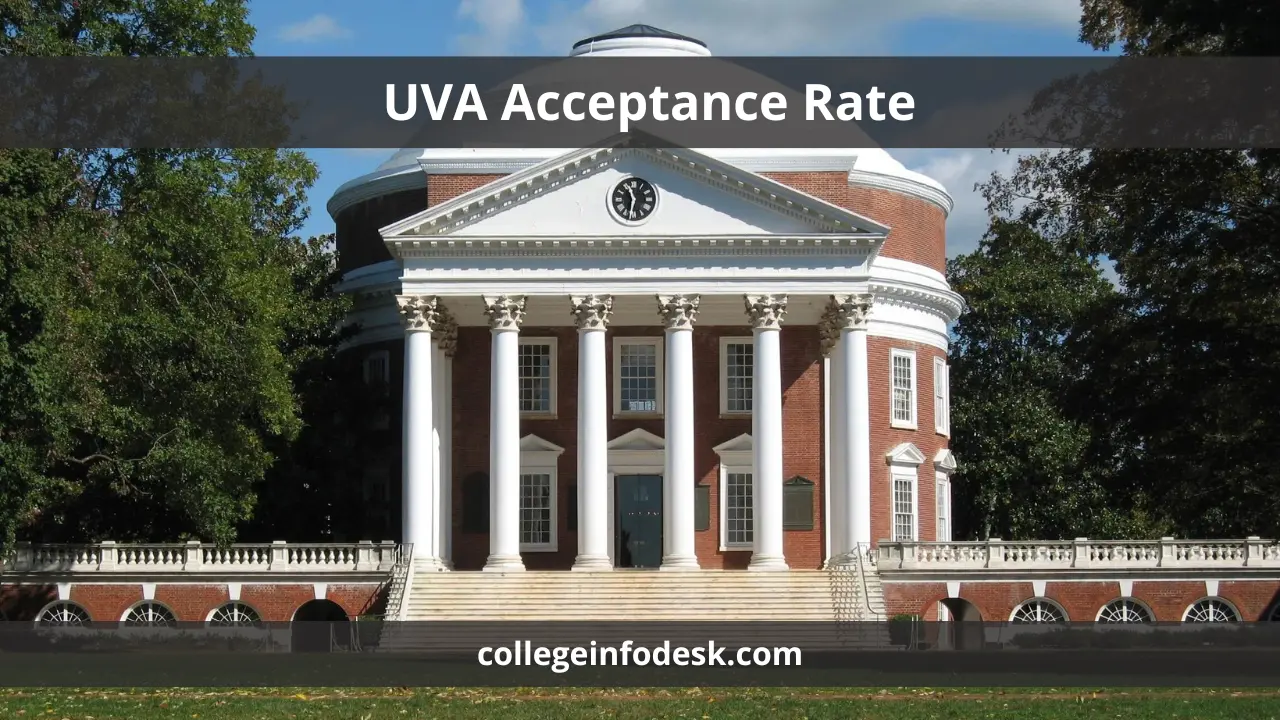 UVA Acceptance Rate Strategies and Insights for Admission Success