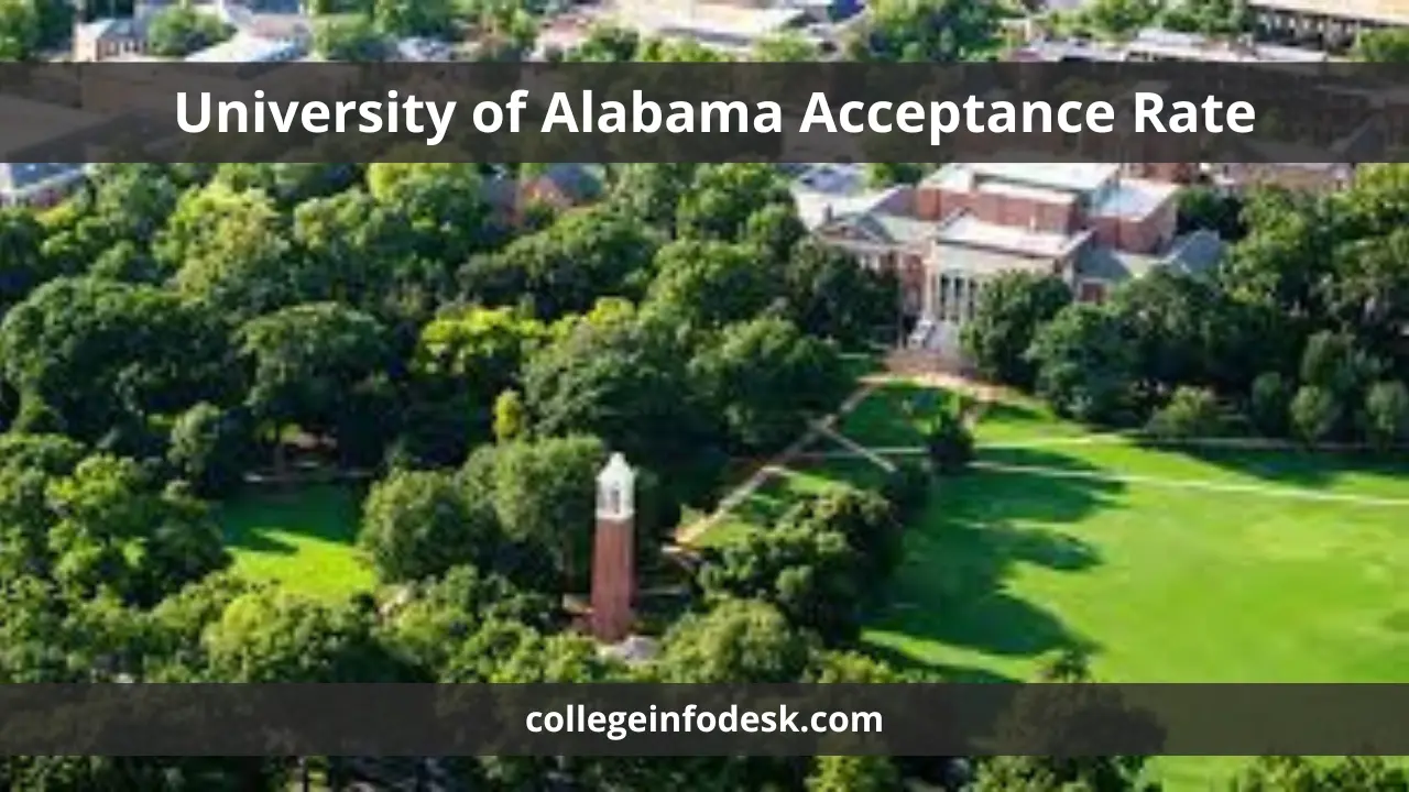 University of Alabama Acceptance Rate
