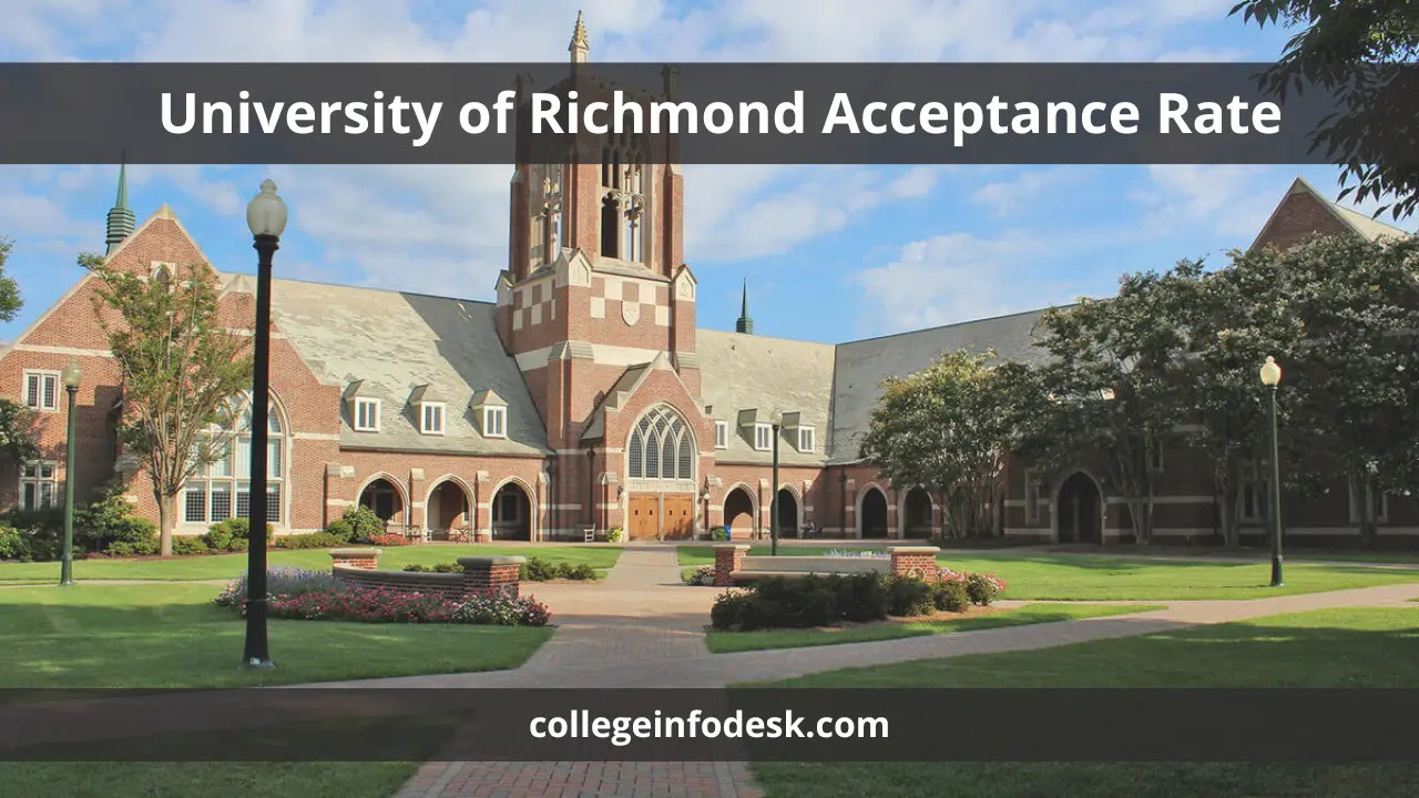 University of Richmond Acceptance Rate
