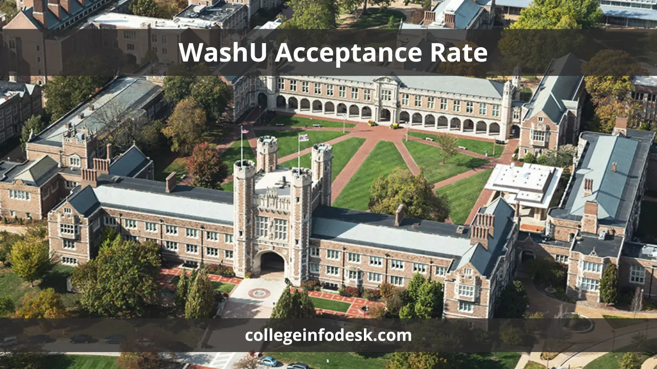 WashU Acceptance Rate