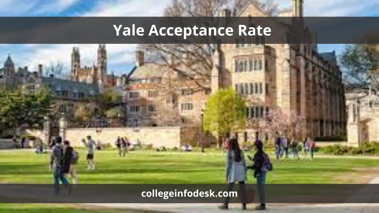 Yale Acceptance Rate