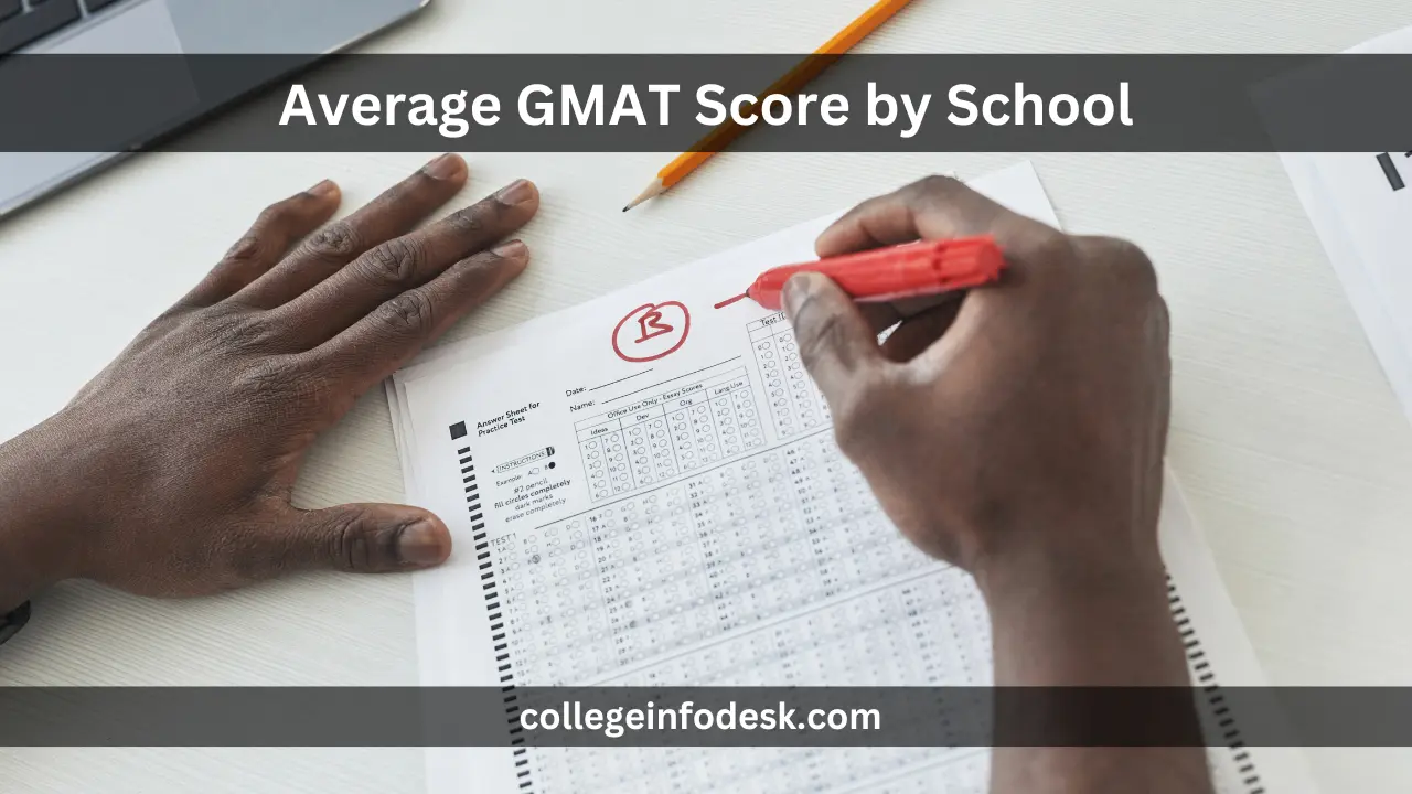 Average GMAT Score by School